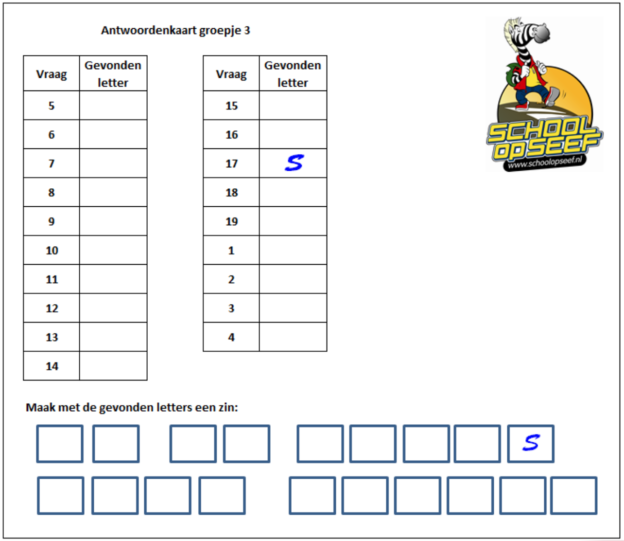 Voorbeeld antwoordenkaart Zweeds renspel