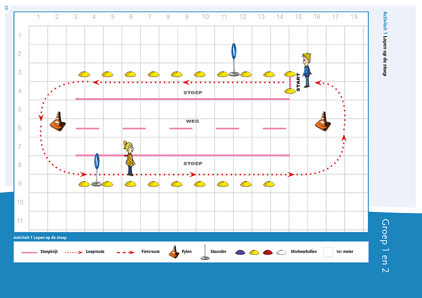 Plattegrond Activiteit 1 Lopen op de stoep