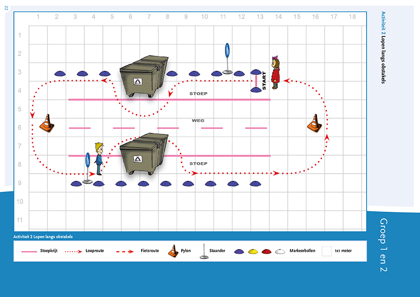 Plattegrond Activiteit 2 Lopen op de stoep