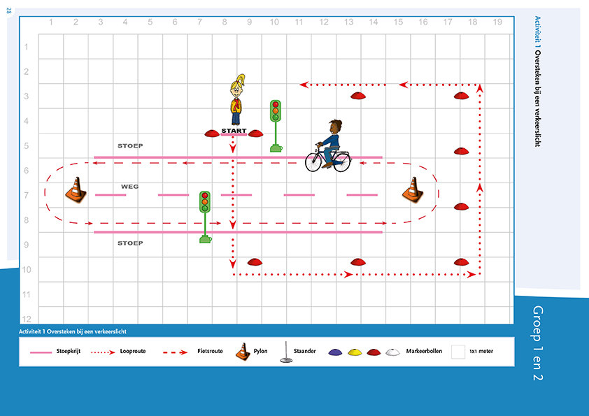 Plattegrond Activiteit 1 Oversteken bij een verkeerslicht