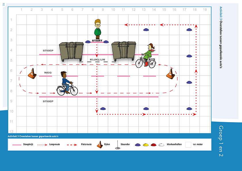 Plattegrond Activiteit 3 Oversteken tussen geparkeerde auto’s