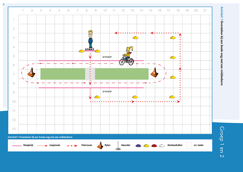 Plattegrond Activiteit 1 Oversteken bij een brede weg met een middenberm