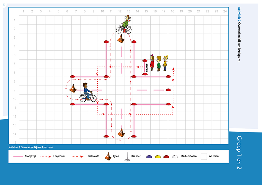 Plattegrond Activiteit 2 Oversteken bij een kruispunt