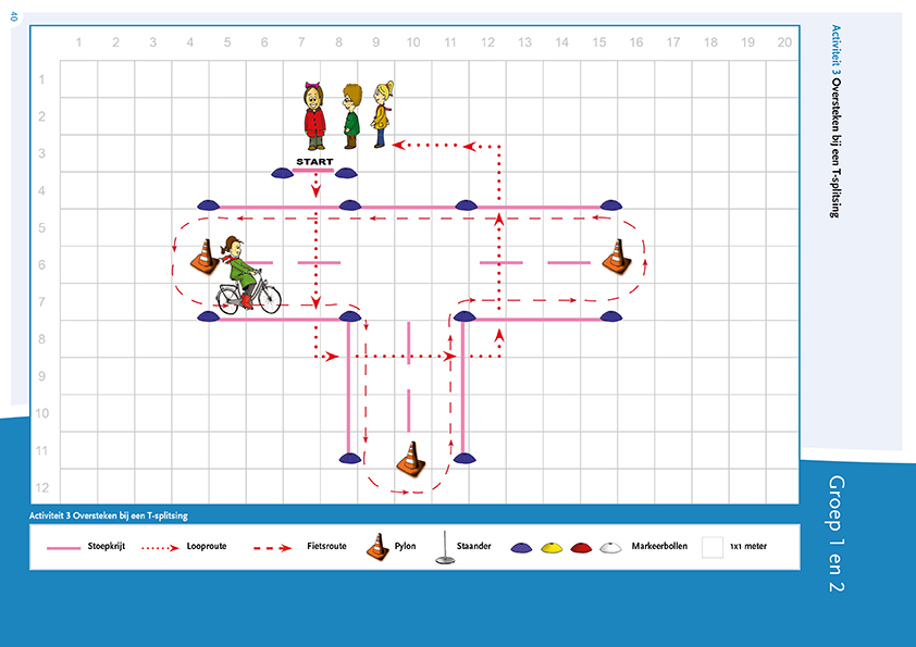 Plattegrond Activiteit 3 Oversteken bij een T-splitsing