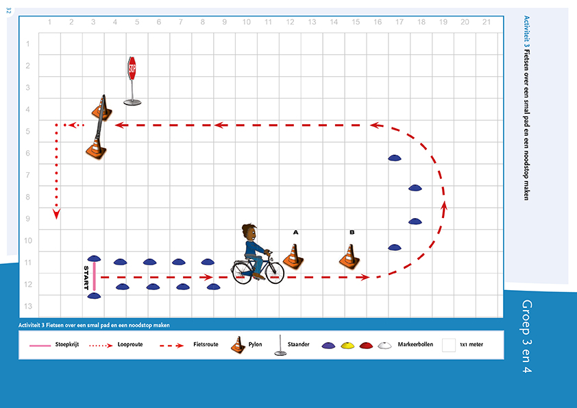 Plattegrond Activiteit 3 Fietsen over een smal pad en een noodstop maken