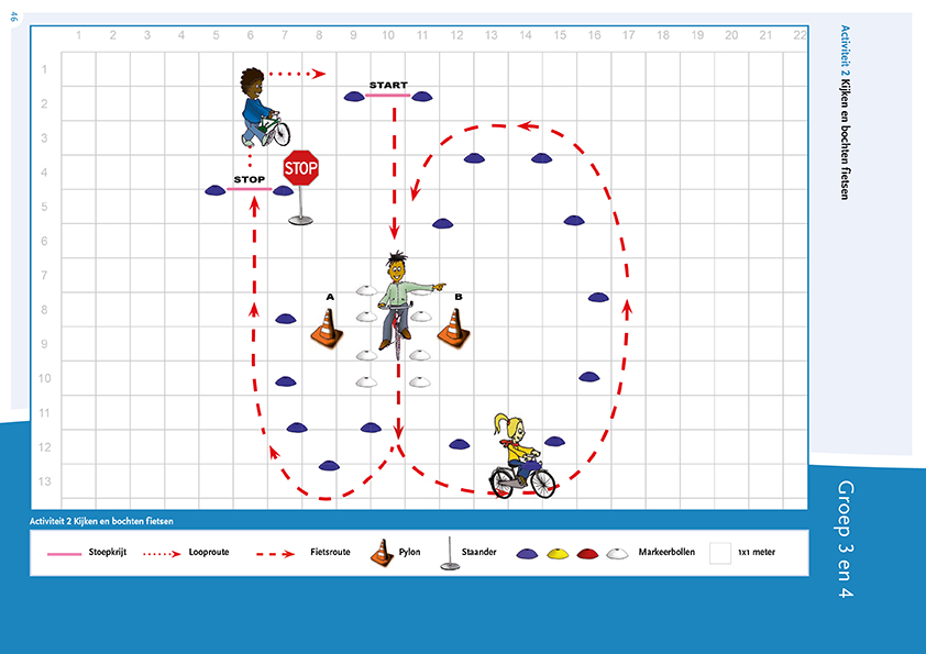 Plattegrond Activiteit 2 Kijken en bochten fietsen