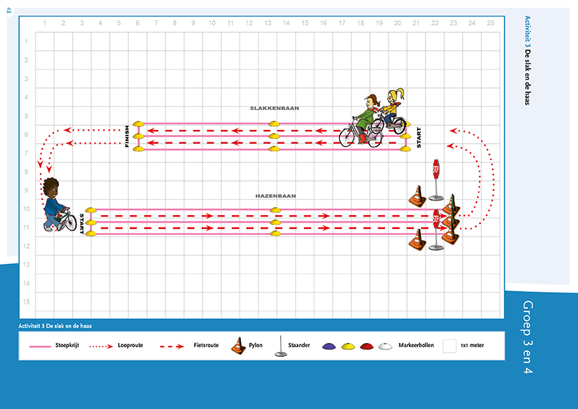 Plattegrond Activiteit 3 De slak en de haas