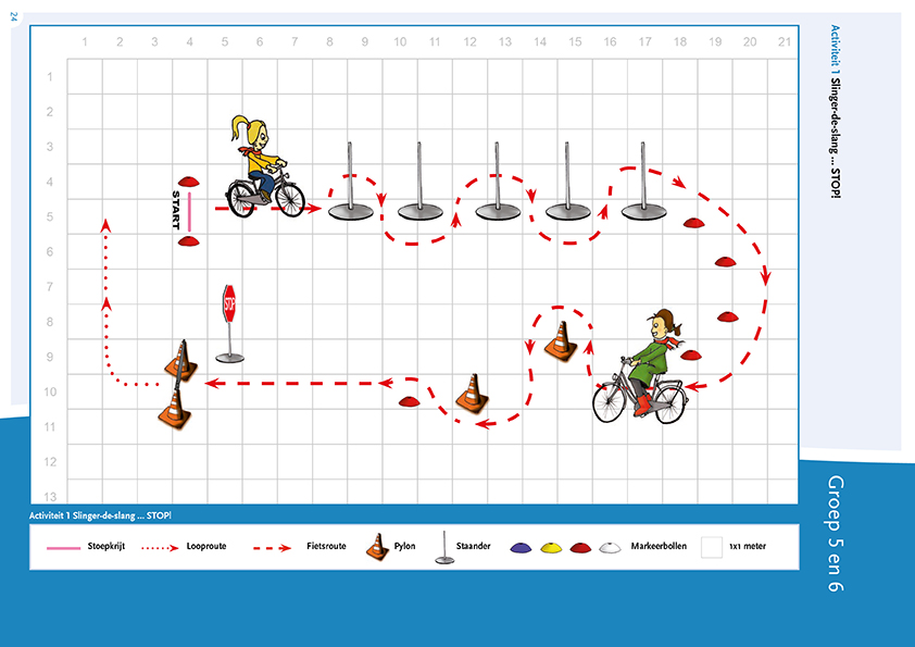 Plattegrond Activiteit 1 Slinger-de-slang . . . STOP!