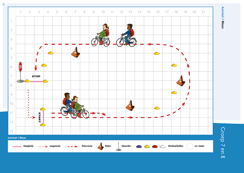 Plattegrond Activiteit 1 Ritsen