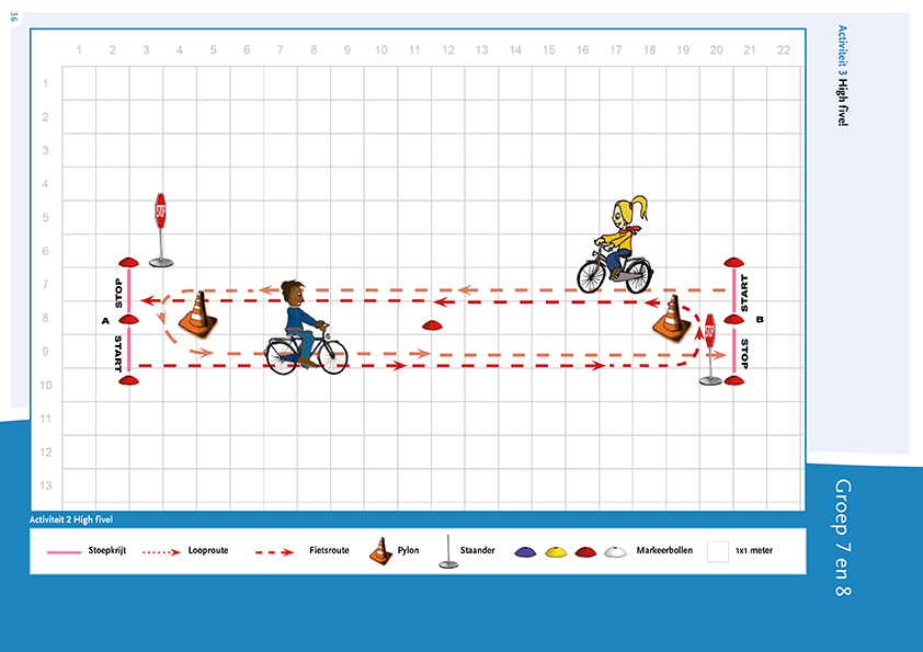 Plattegrond Activiteit 3 High five!