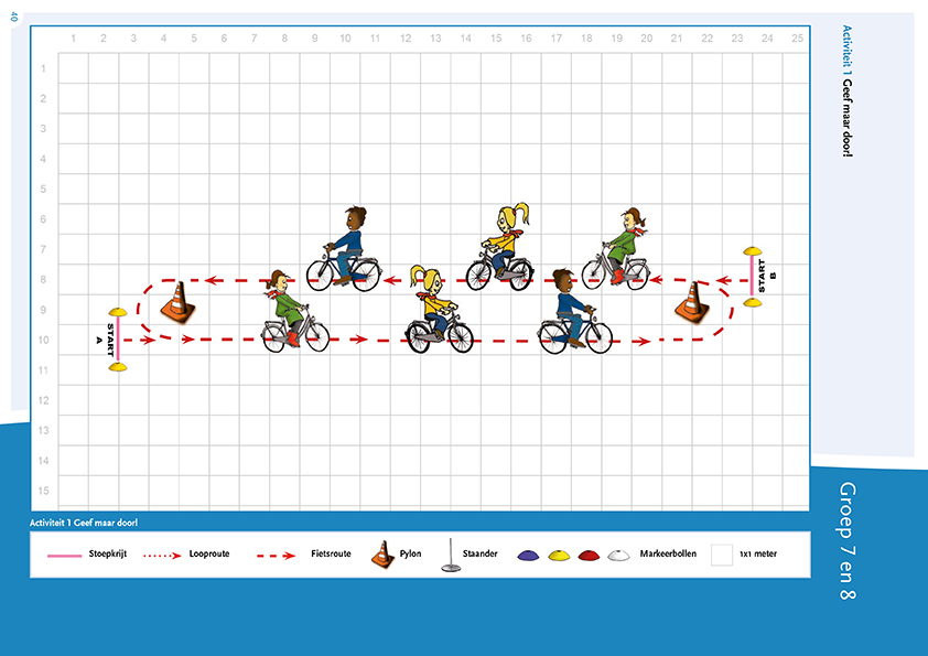 Plattegrond Activiteit 1 Geef maar door!