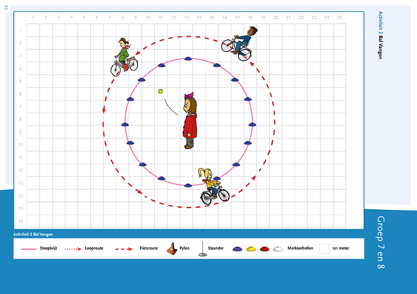 Plattegrond Activiteit 2 Bal Vangen