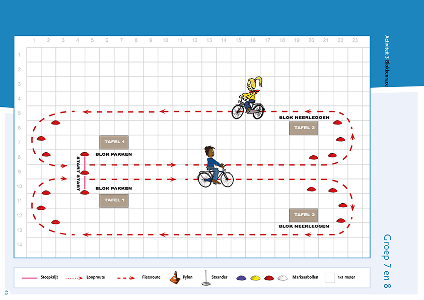 Plattegrond Activiteit 3 Blokkenrace