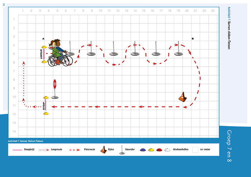 Plattegrond Activiteit 1 Samen slalom fietsen