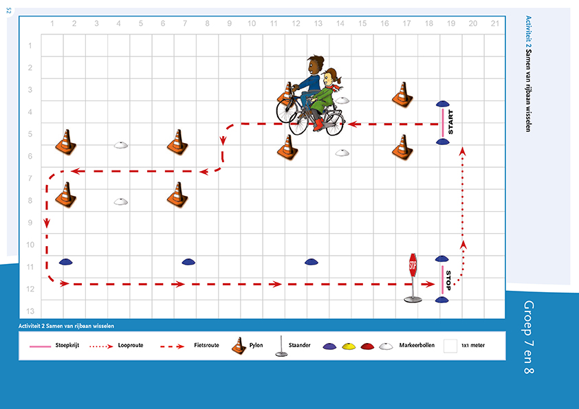 Plattegrond Activiteit 2 Samen van rijbaan wisselen