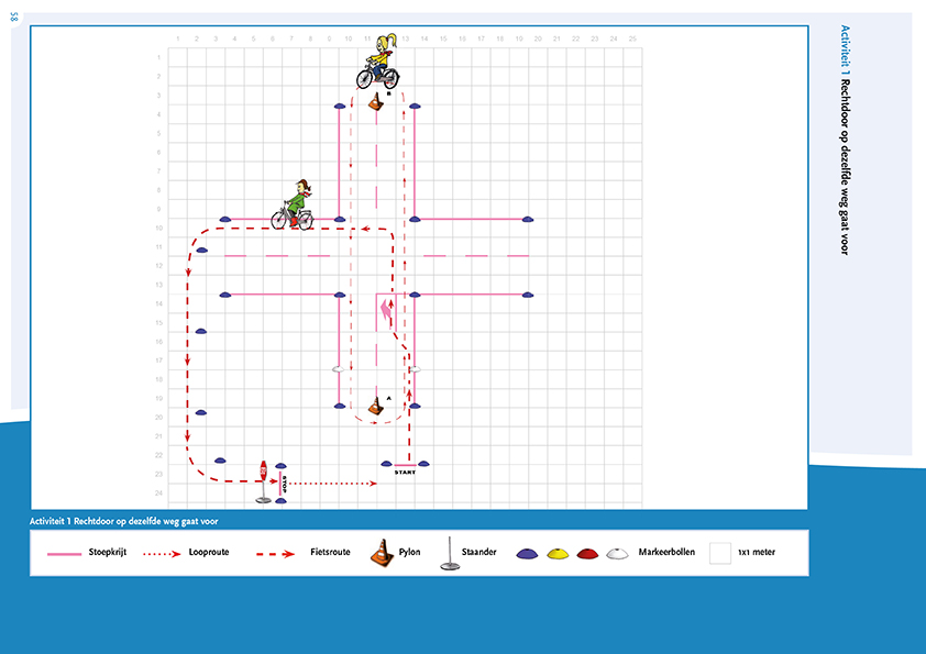 Plattegrond Activiteit 1 Rechtdoor op dezelfde weg gaat voor