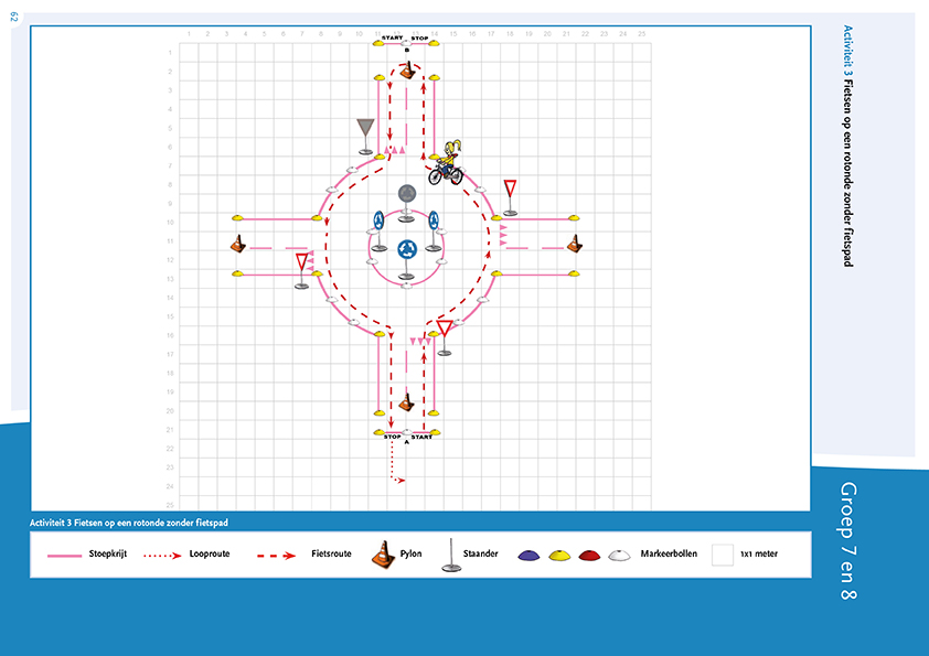 Plattegrond Activiteit 3 Fietsen op een rotonde zonder fietspad