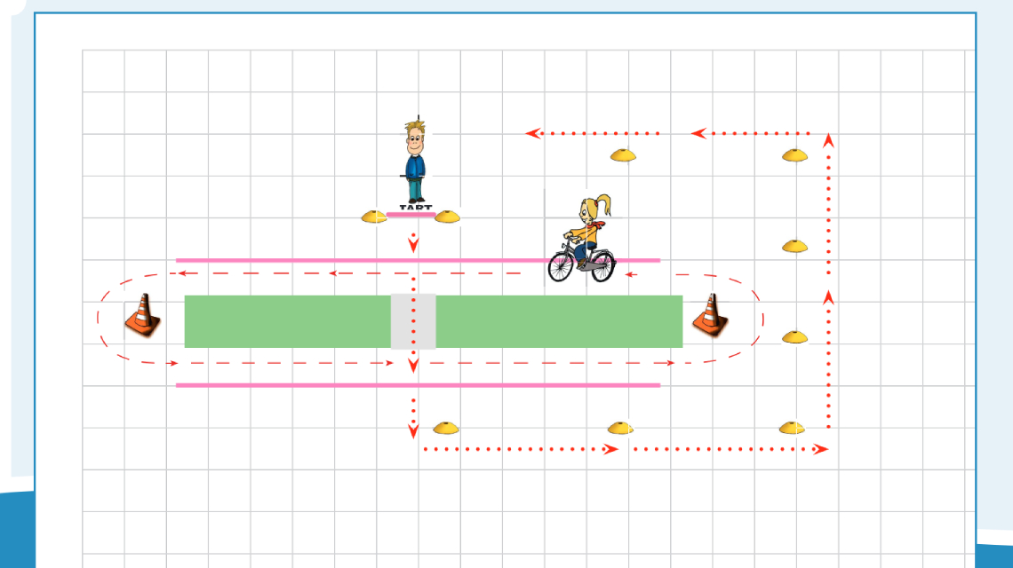 Afbeelding lespakket Verkeerskunsten groep 1 en 2 - lopen en oversteken les 3